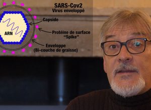 Christian VÉLOT