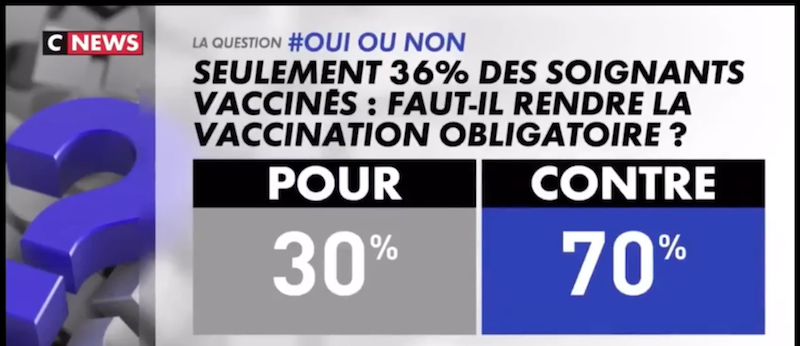 Sondage CNews