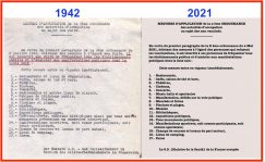 Le statut des juifs et des non-vaccinés